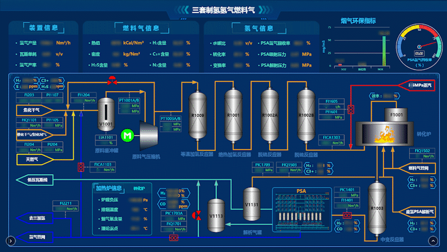 平台+APP 优秀实践，澳门在线博彩公用工程优化助力京博石化降本增效